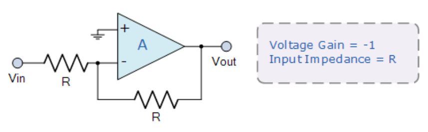 運(yùn)算放大器的8種應(yīng)用電路，您都了解嗎？