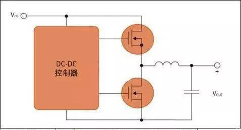 工程師必看！從驅動到熱管理：MOSFET選型與應用實戰手冊