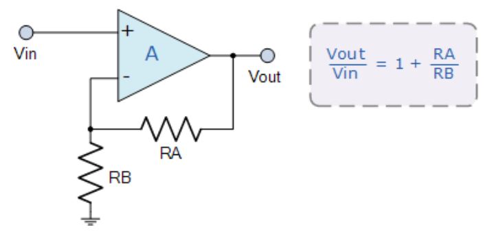 運(yùn)算放大器的8種應(yīng)用電路，您都了解嗎？