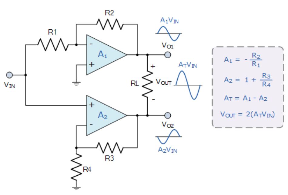 運(yùn)算放大器的8種應(yīng)用電路，您都了解嗎？