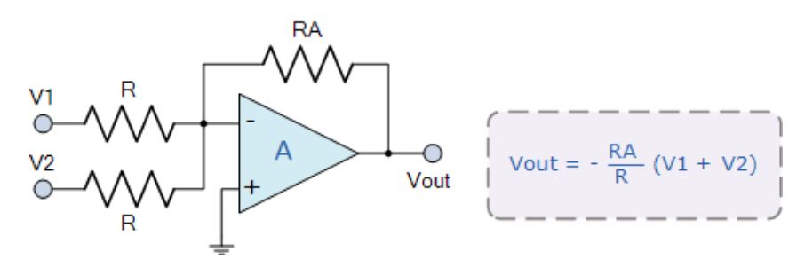運(yùn)算放大器的8種應(yīng)用電路，您都了解嗎？