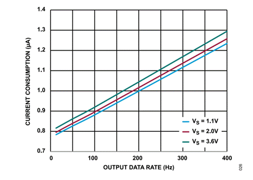 熄燈不停產(chǎn)，這樣的超級工廠是如何打造出來的？