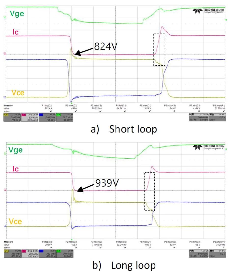 I-NPC三電平電路的雙脈沖及短路測試方法 I-NPC三電平電路的雙脈沖及短路測試方法