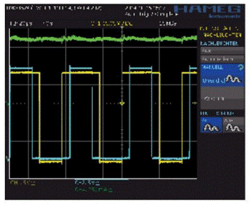 步進(jìn)電機(jī)的噪音來自哪里?  由于步進(jìn)電機(jī)由于結(jié)構(gòu)簡單、控制方便、安全性高、成本低、停止時候力矩大、在低速情況下不需 要減速機(jī)就可以輸出很大的力矩、相比直流無刷和伺服電機(jī)，步進(jìn)電機(jī)不需要復(fù)雜的控制算法也不需要編碼器反饋情況下可以實(shí)現(xiàn)位置控制。被用在很多要求精確定位的場合，基本上在很多需要移動控 制的場合都會用到步進(jìn)電機(jī)如自動化控制、數(shù)字化生產(chǎn)如3D、醫(yī)療和光學(xué)等眾多領(lǐng)域。  步進(jìn)電機(jī)有一個缺點(diǎn)就是噪音比較大，特別是在低速的時候。震動主要來自兩個方面一是步進(jìn)電 機(jī)的步距分辨率(步距階躍) 另一方面是來自斬波和脈寬調(diào)制(PWM) 的不良模式反應(yīng)。  步距角分辨率和細(xì)分  典型的步進(jìn)電機(jī)有50個極(Poles)，就是200個整步(Full Steps)，也就是整步情況下每步1.8° 角度，電機(jī)旋轉(zhuǎn)一周需要360°。但是也有些步進(jìn)電機(jī)的步距角更小比如整步需要800步的。起初，這些步進(jìn)電機(jī)被用作整步或者半步模式下，矢量電流提供給電機(jī)線圈A(藍(lán)色) 和線圈B(紅色) 矩形曲線圖。描述了整個一個周期360°的曲線。在圖3和圖4中很明顯看到電機(jī)線圈在90°換相點(diǎn)處線圈電流要 么是最大電流(full power) 要么是沒有電流。  一個周期內(nèi)(360°) 每組線圈由4個整步或者8個半步構(gòu)成。也就是50個極的步進(jìn)電機(jī)需要50個電 氣步距來完成一周的機(jī)械旋轉(zhuǎn)(360°) 。   Figure 1: Full-step operation   Figure 2: Half-step operation  低的步距分辨率模式比如半步或者整步是步進(jìn)電機(jī)噪音的主要來源。會引起極大的震動在這個 機(jī)械系統(tǒng)中，尤其是在低速運(yùn)行時和接近機(jī)械共振頻率的時候。在高速的時候，恰好由于慣量的存在 這個效應(yīng)會被降低，電機(jī)的轉(zhuǎn)子可以為認(rèn)為成諧波振蕩器或者彈簧鐘擺，如圖3。   Figure 3: Pendulum behavior of the rotor leads to vibrations  在新的矢量電流從驅(qū)動器端輸出之后，電機(jī)轉(zhuǎn)子會根據(jù)新的位置指令移動下一個整步或者半步的位置和脈搏反應(yīng)相似在新的位置點(diǎn)周圍，轉(zhuǎn)子會產(chǎn)生超調(diào)和振蕩，如此一來會導(dǎo)致機(jī)械振動和噪音。為了減少這些震動，等步細(xì)分的原來被提了出來，將一個整步分割成更小的部分或者微步細(xì)分，典型的細(xì)分?jǐn)?shù)是2(half-stepping) 、4(quarter-stepping) 、8、32甚至更大的細(xì)分。  電機(jī)定子線圈的電流并不是最大電流(Fullcurrent) 或者就是沒有電流，而是一個中間的電流 值，相比于4個整步電流(4 full steps) 更接近于一個正弦波形狀。永磁體的轉(zhuǎn)子位置處在2個整步位置之間(合成磁場位置) 。最大的細(xì)分?jǐn)?shù)是由驅(qū)動器的A/D和D/A能力決定。TRINAMIC所提供的驅(qū)動 和控制器可以達(dá)到256細(xì)分(8bit) 采用集成的正弦波配置表格，步進(jìn)電機(jī)可以實(shí)現(xiàn)非常小的角度控 制，圖4描述了在達(dá)到新位置時候的波動。   Figure 4: Reduction of motor vibrations when switching from full-step to high microstep resolutions  斬波和PWM模式  噪音和振動的另外一個來源是傳統(tǒng)的斬波方式和脈寬調(diào)制(PWM)模式，由于比較粗的步距分辨 率是產(chǎn)生振動和噪音的主要因素，我們通常忽視了斬波和PWM帶來的問題。  傳統(tǒng)的恒定PWM斬波模式是電流控制的PWM斬波模式，該模式在快速衰減和慢速衰減之間有 個固定關(guān)系，在其最大數(shù)值的時候，電流才會達(dá)到規(guī)定的目標(biāo)電流，最終導(dǎo)致平均電流是小于預(yù)期目標(biāo)電流的，如圖5所示。   Figure 5: Constant of-time (TOFF) PWM chopper mode: average current is not equal to target current  在一個完整的電周期內(nèi)，電流方向改變時在正弦波過零處有個平穩(wěn)過渡期，這個會影響在很短的 過渡期內(nèi)線圈里面的電流為零，也就是電機(jī)此時根本就沒有力矩，這就導(dǎo)致了電機(jī)擺動和振動，尤其是在低速情況下。  相比恒定的斬波模式，TRINAMIC 的 SpreadCycle PWM 斬波模式在慢速和快速衰減器之間自動 配置一個磁滯衰減功能。平均電流反應(yīng)了配置的正常電流，在正弦的過零點(diǎn)不會出現(xiàn)過渡期，這就減少電流和力矩的波動，是電流波形更加接近正弦波，相比傳統(tǒng)恒定斬波模式，SpreadCycle PWM斬波 模式控制下的電機(jī)運(yùn)行得要平穩(wěn)、平滑很多。  這一點(diǎn)在電機(jī)從靜止或低速到中速過程中非常重要。   Figure 6: Zero-crossing plateau with classic of-time chopper modes  Figure 7: SpreadCycle hysteresis chopper with clean zero crossing  如何使步進(jìn)電機(jī)實(shí)現(xiàn)完全的靜音?  盡管高細(xì)分能解決大部分情況下的低頻震動;先進(jìn)的電流控制PWM斬波模式比如TRINAMIC的 SpreadCycle算法，這些在硬件上的作用很大程度上減少震動和顫動，這也滿足了大部分的應(yīng)用，也適 合高速運(yùn)動。但是基于電流控制的斬波模式，還是會存在可聽得見的噪音和振動，主要是由于電機(jī)線圈的不同步，檢測電阻上幾毫伏的調(diào)節(jié)噪音和PWM時基誤差，這些噪音和振動在一些高端應(yīng)用場合 也是不被允許的，緩慢運(yùn)行或中速運(yùn)動的應(yīng)用，以及任何不允許有噪音和場合。  T R INA MI C 的Stea lt h Ch o p算法 也 是 通 過硬 件 來實(shí)現(xiàn)的，從根本上使 步 進(jìn)電 機(jī) 靜 音，但 是 Stealthchop功能如何影響了步進(jìn)電機(jī)?為什么電機(jī)不會出現(xiàn)噪音和震動?Stealthchop采用一種與基 于電流斬波模式如SpeadCycle完全不同的方法。而是采用基于電壓斬波模式一種新技術(shù)，該技術(shù)保證了電機(jī)的靜音和平穩(wěn)平滑運(yùn)動。  TMC5130?一款小體積，精巧的步進(jìn)電機(jī)驅(qū)動控制芯片，帶有StealthChop模式。TRINAMIC改 進(jìn)了電壓調(diào)節(jié)模式聯(lián)合了電流控制。為了最大限度降低電流波動，TMC5130采用基于電流反饋來控制電壓調(diào)制，這允許系統(tǒng)自適應(yīng)電機(jī)的參數(shù)和運(yùn)行電壓。來自直接電流控制回路算法引起的微小震蕩被消除。  圖8和圖9顯示 電壓控制模式的Stealthchop和電流控制模式的SpreadCycle。   Figure 8: Sine wave of one motor phase with voltage-controlled StealthChopTM  chopper mode   Figure 9: Sine wave of one motor phase with current-controlled SpreadCycleTM  chopper mode  StealthChop模式下過零點(diǎn)的效果是非常完美的:當(dāng)電流的信號從正變?yōu)樨?fù)或者負(fù)變?yōu)檎粫?過渡區(qū)域而是持續(xù)性的穿過零點(diǎn)。因?yàn)殡娏鞯恼{(diào)制是根據(jù)PWM占空比來控制的。在50%的PWM占空比，電流是0，StealthChop調(diào)整PWM的占空比來調(diào)節(jié)電機(jī)電流，PWM頻率是個常數(shù)，與此相反電流控制的斬波器通過調(diào)控頻率實(shí)現(xiàn)調(diào)節(jié)電機(jī)電流，在這里電流的波動是比較大的，此外電流的波動會在電機(jī)的永磁體轉(zhuǎn)子里產(chǎn)生渦流，這會導(dǎo)致電機(jī)的功耗損失。  這些頻率變化著的PWM發(fā)出的聲音是在可聽范圍之內(nèi)的，會發(fā)出嘶嘶的聲音，而且電子定子會 由于磁致伸縮產(chǎn)生更大的噪音，進(jìn)而會傳遞引起機(jī)械系統(tǒng)的震動。而StealthChop的固定斬波頻率 就不會有這些問題。沒有斬波頻率的變化除了電機(jī)運(yùn)行時候微步相序分配器的變化。  除了電機(jī)軸承鋼球磨擦的聲音，這是無法避免的之外，StealthChop可以驅(qū)動電機(jī)工作在極度 的靜音下，可以實(shí)現(xiàn)控制電機(jī)聲音在10dB分貝以下，噪音大大低于傳統(tǒng)的電流控制方式。我們從物理中得知 3dB分貝的減少量會將噪音程度降低一半。   Figure 10: Zoomed-in PWM view of both motor phases and coil current with voltage-controlled StealthChopTM  chopper mode   Figure 11: Zoomed-in PWM view of both motor phases and coil current with current-controlled SpreadCycleTM  chopper mode  對步進(jìn)電機(jī)來說改變了什么?  如今步進(jìn)電機(jī)還是一種十分經(jīng)濟(jì)的電機(jī)，已經(jīng)被應(yīng)用了很多年，依舊采用和原來一樣的材料，一 樣的生產(chǎn)工序和裝配工藝。  但是相比過去，如今步進(jìn)電機(jī)被更簡單的控制單元驅(qū)動，更先進(jìn)的算法和更高度集成的微電子是 原來的電機(jī)發(fā)揮出更大的潛能。在接近電機(jī)的驅(qū)動電路中更多的信息被獲取和處理并實(shí)時在驅(qū)動電 流里被處理以優(yōu)化電機(jī)控制，StealthChop便是一個完美的例子它的算法和PWM斬波緊密聯(lián)系，此外 這些信息還可以反饋到更高的應(yīng)用控制層，而傳統(tǒng)的步進(jìn)驅(qū)動方案都是單向的(脈沖/方向) ，所有 TRINAMIC的智能步進(jìn)電機(jī)驅(qū)動方案都是雙向通訊，這些接口還可以監(jiān)測不同狀態(tài)、診斷信息。這可 以增加系統(tǒng)的可靠性，提供系統(tǒng)的性能。  StealthChop靜音驅(qū)動技術(shù)非常適合3D打印、桌面型CNC、高端的CCTV、體外診斷設(shè)備、醫(yī)療檢 測設(shè)備等對噪音要求敏感的場合。  TRINAMIC提供帶有StealthChop功能的模塊，包括單軸、三軸和六軸驅(qū)控模塊。傳統(tǒng)的控制模 式下步進(jìn)電機(jī)在低速情況下會出現(xiàn)比較大的噪音和震動，而在StealthChop模式下即使速度很低也聽不到明顯的聲音。  下載本文:如何消除步進(jìn)電機(jī)的噪音和振動?