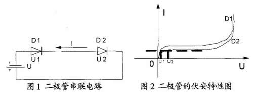 二極管串聯不均壓因素分析 二極管串聯不均壓因素分析