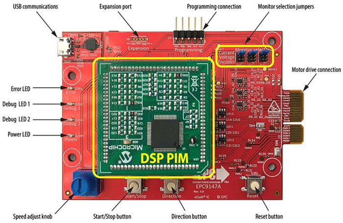 如何集成 GaN 功率級以實現高效的電池供電 BLDC 電機推進系統 如何集成 GaN 功率級以實現高效的電池供電 BLDC 電機推進系統