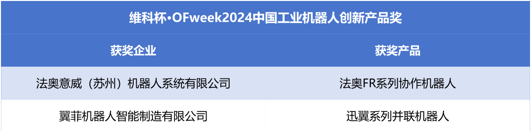 榮耀時刻！維科杯·OFweek 2024中國機器人行業年度評選獲獎榜單盛大揭曉